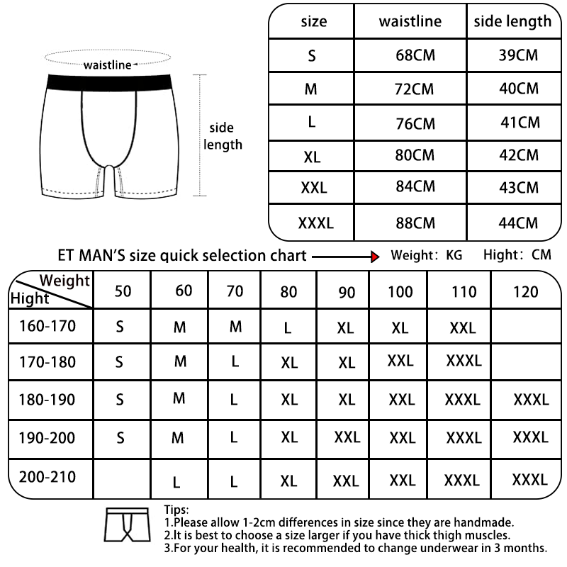 ETHIKA sexy t®y uomo mutandine - Boxer Brief Pack Cotton recensione e prezzo