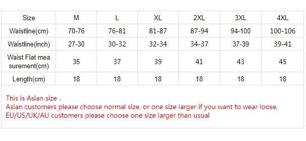 Mesh Sospensorio Fitness da uo - Jockstrap Athletic recensione e prezzo